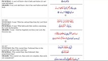 Surah Al Infitar with Urdu & English Translation