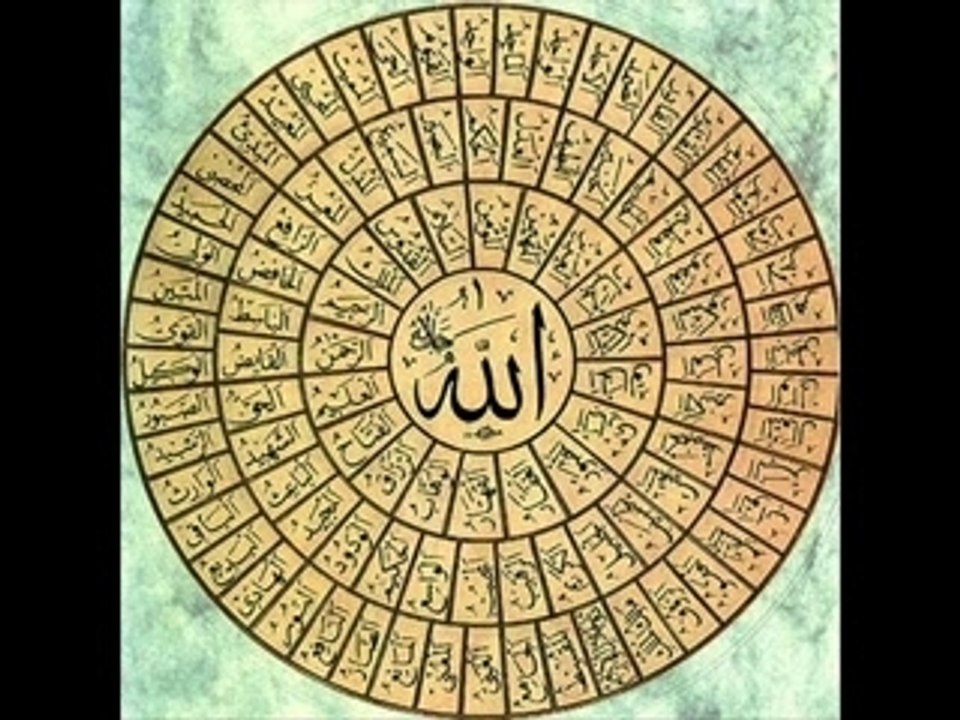 Allah abdurahman önul