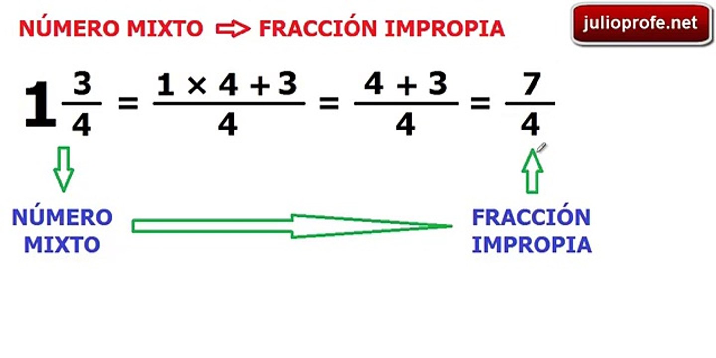 De número mixto a fracción impropia