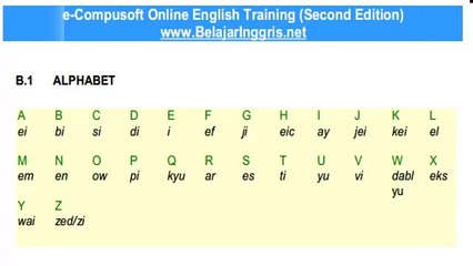 Belajar Bahasa Inggris Online Cepat Tanpa Grammar (1C)