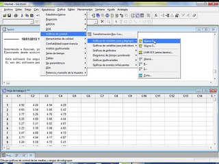 Gráfica de Control de Variables por subgrupos(x-R)