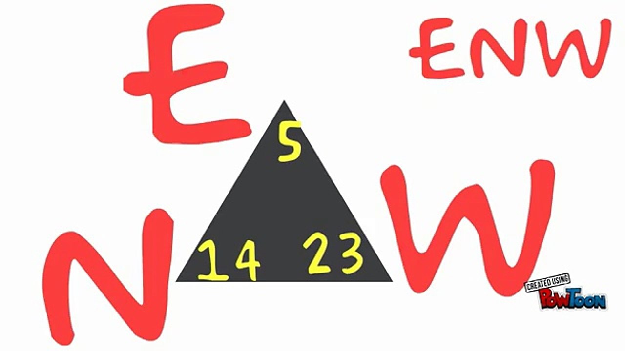 ENG - NiNe