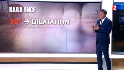 Ces infrastructures qui souffrent de la canicule