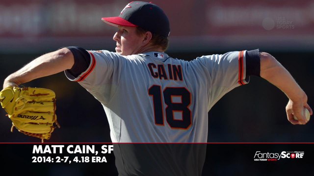 MLB Fantasy Focus: Pitchers Returning from the DL