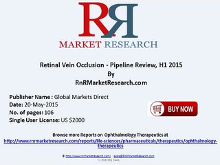 Retinal Vein Occlusion Therapeutics Assessment H1 2015