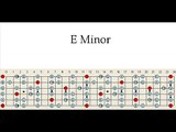 Guitar Backing Track E Minor Guitar Scale Map Scales Lesson Free MP3 Jam Tracks