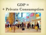What is GDP (Gross Domestic Product)?