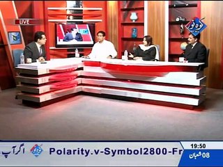 lubna chaudhry on kohnor TV show 3