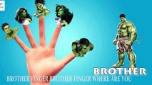 Finger Family Hulk Cartoons For Children | Hulk Finger Family Nursery Rhymes & Songs in 3D