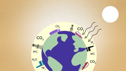 Le changement climatique (2015)