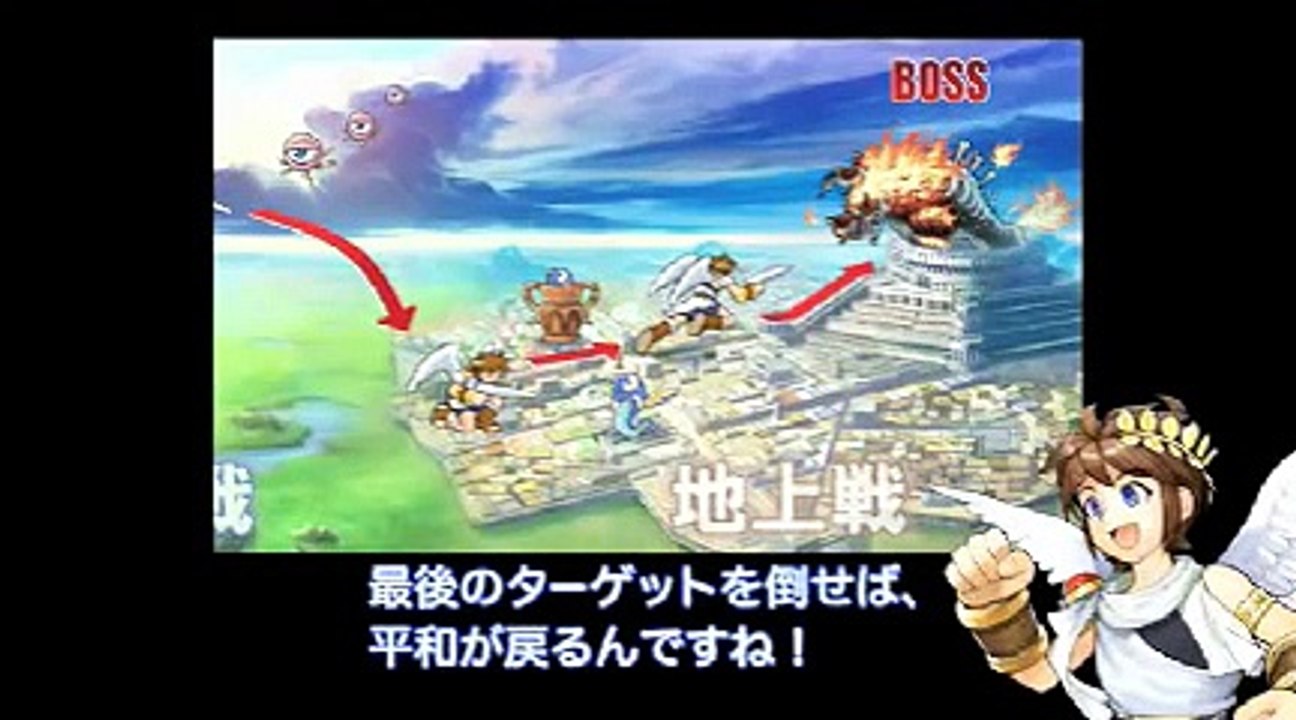 新・光神話パルテナの鏡 [Kid Icarus: Uprising Control Information]