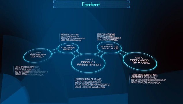 After Effects Project Files - Presentation infographics - VideoHive 9675425