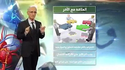 وقفة مع د . علي الكيـالي - الحلقة 06 _ الطيبون للطيبات