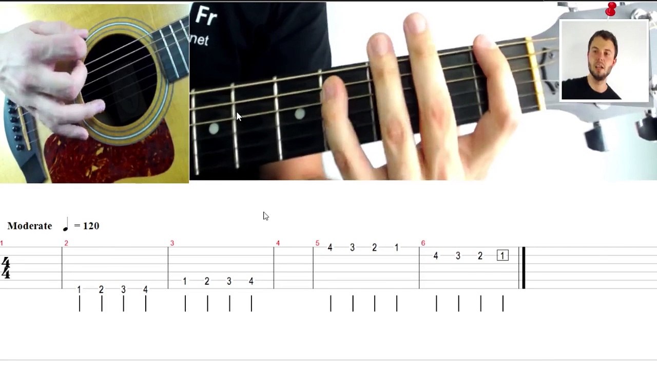 Organiser sa séance de travail à la guitare