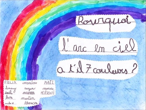 Pourquoi l'arc en ciel a t'il 7 couleurs