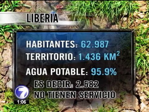 Sequía en Guanacaste deja 5.000 hectáreas de cultivos dañados y pérdidas millonarias
