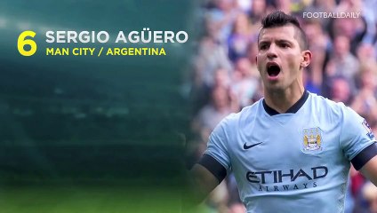 Top 10 Most Valuable Players In The World 2015 - Hazard, Ronaldo, Sterling and more! - Video Dailymotion