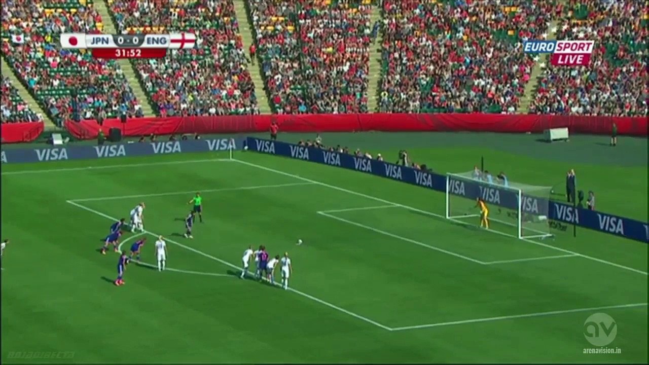 Japan 2:1 England | Todos Los Goles - Spanish Commentary 01.07.2015