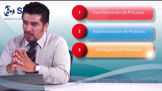 Gestión de Procesos y Mejora Continua