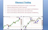 Forex Trading In Urdu - Forex Trading Online Course