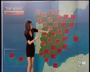 Himar Gonzalez El Tiempo a3 Noticias 27-4-2012