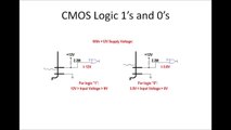 Simple Water Level Controller - Electronics Projects