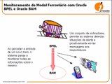 Demonstração de monitoramento de processos logísticos com Oracle BAM