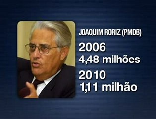 Jornal local: Arte patrimônio