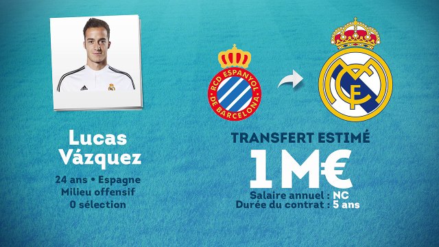 Officiel : Lucas Vazquez signe au Real Madrid !