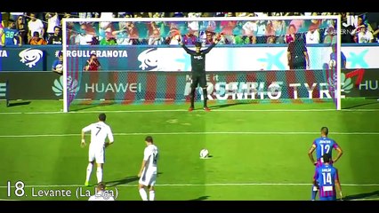 61 bàn thắng của Cristiano Ronaldo mùa giải 2014/2015