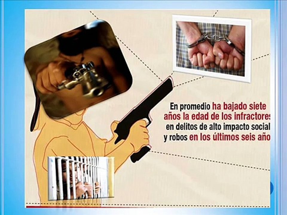 Menores Infractores 161.wmv