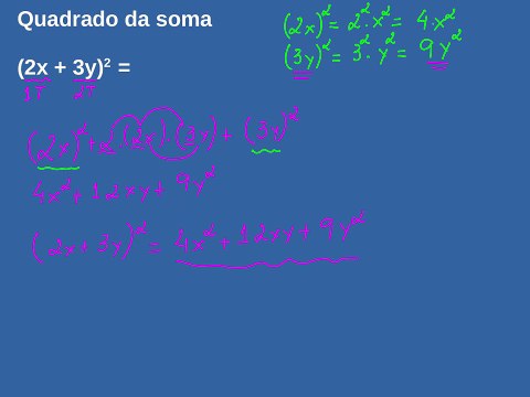 Aula 3 - Produtos Notáveis