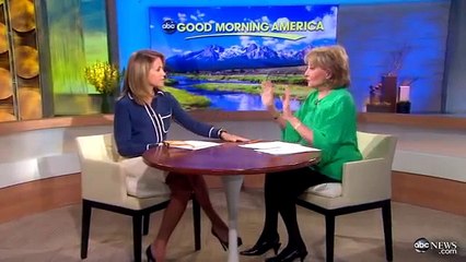 Transgender Miss Universe Contestant Interview with Barbara Walters: Jenna Talackova Exclusive