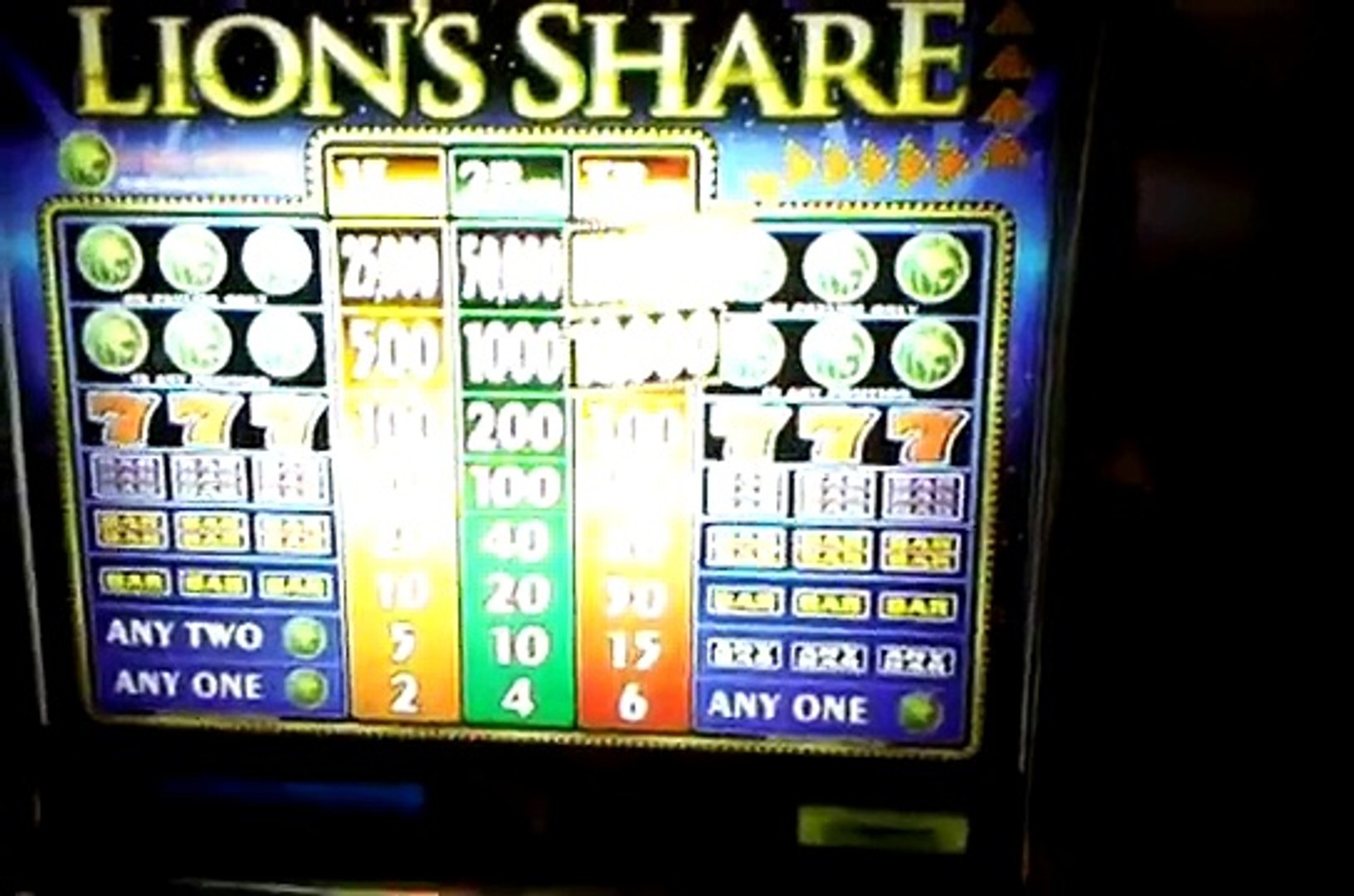 Mgm Grand Lion Slot Machine