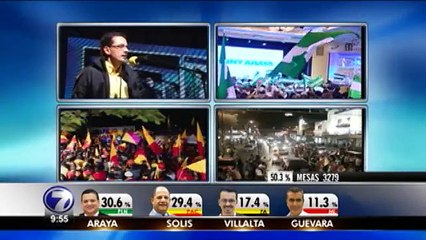 Villalta acepta su derrota pero reconoce que esperaban más