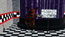 [MMD x FNaF] - Foxy plays violin