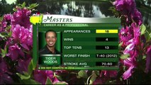 Tiger Woods 2015 Masters: Amen Corner Round 1