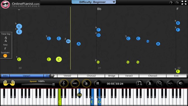 How to play Budapest by George Ezra - Piano Tutorial (Easy & Intermediate)