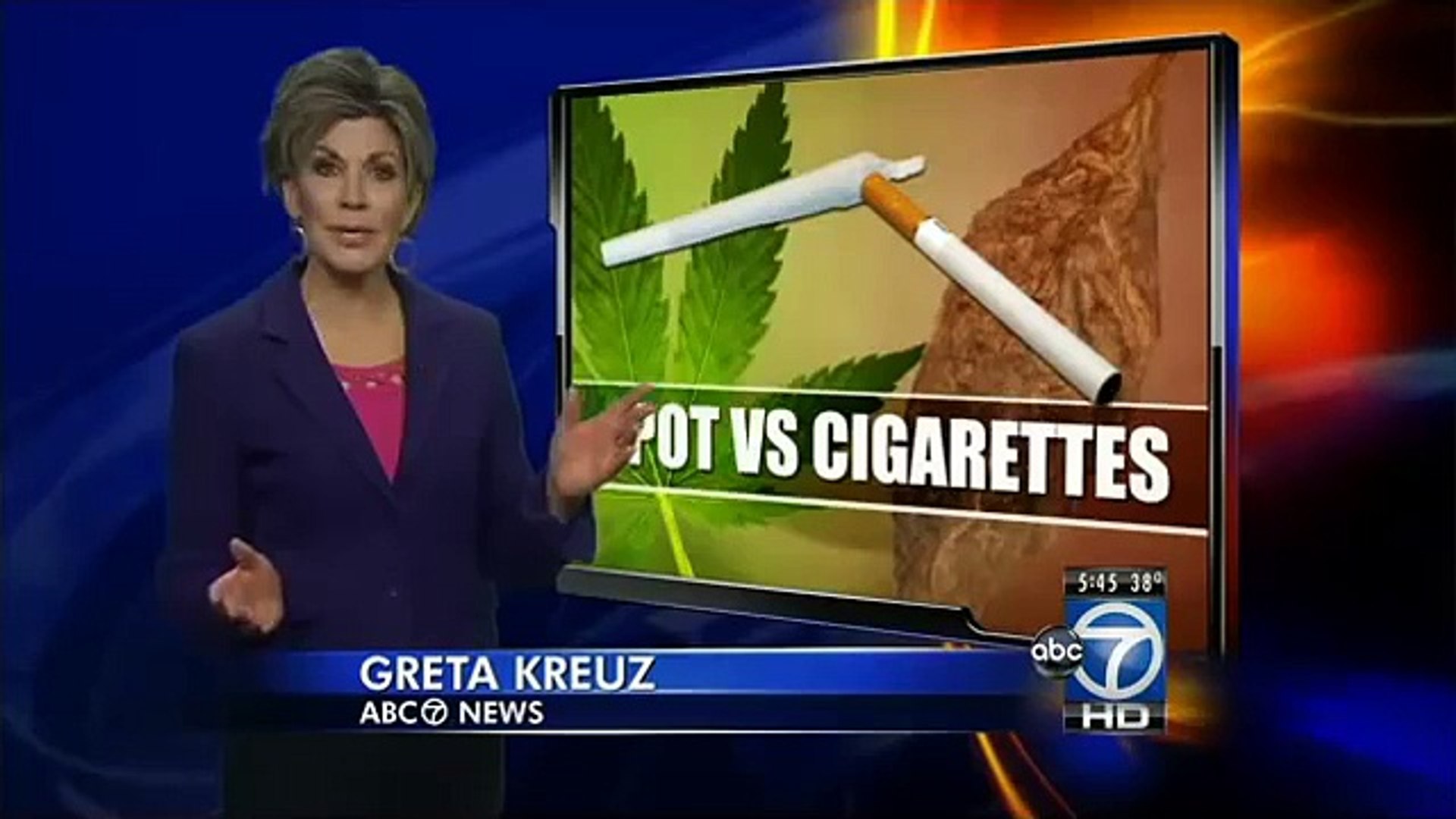 Marijuana vs. cigarettes