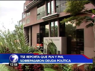 PLN y el Libertario gastaron más dinero del autorizado, reporta TSE