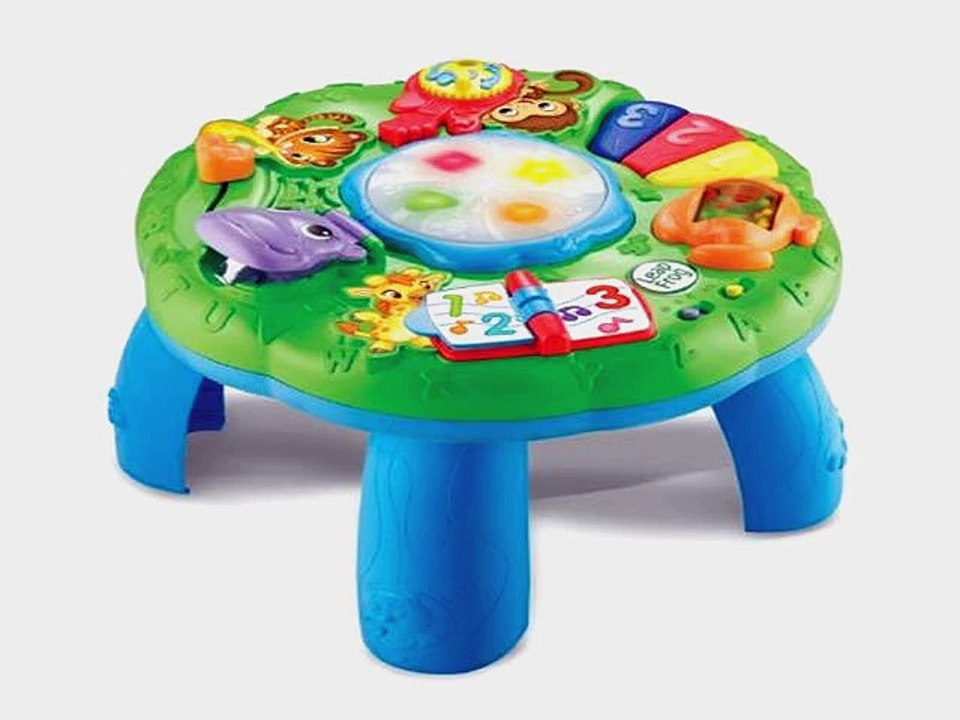 Most Popular Toy Animals to buy