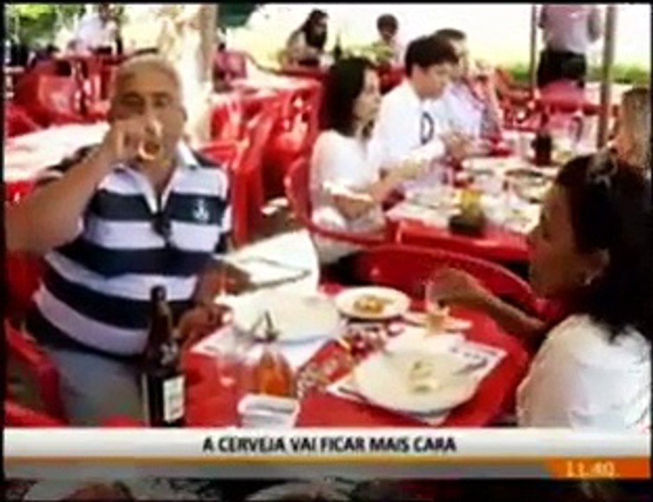 Preço da cerveja