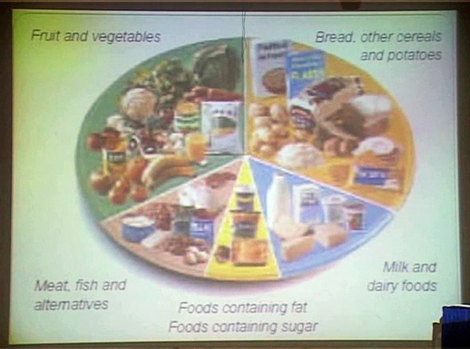 PIMA Seminar on "Ramzan, Fast and Health" 5/6