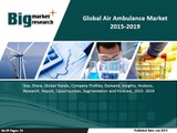 Global Air Ambulance Market-Size| Share| Growth| Opportunities