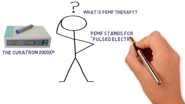 Plymouth, Mn Chiropractor Acupuncturist