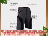 Santic Men's Cycling Mountain Bike Shorts 3D Padded Baggy Short Pants Removable Liner Underwear