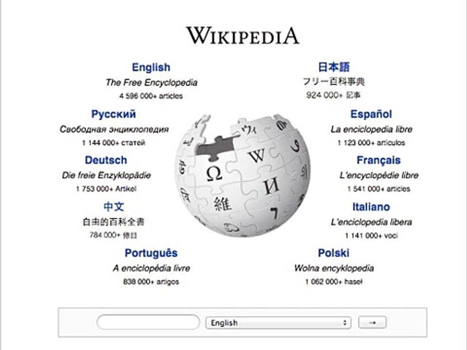 Wikipedia Backlinks