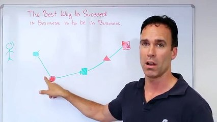 Rich Walinsky How to Start a Business with No Money