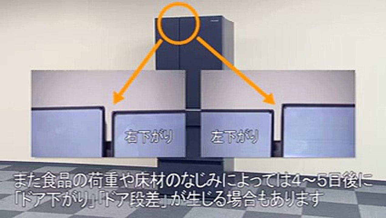 冷蔵庫のドアの段差・ズレの調整方法
