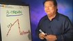 Robert Kiyosaki - Cash Flow 202 - Rich Dad Poor Dad